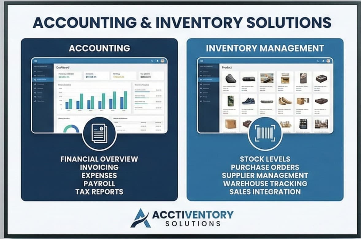 Accounting with Inventory