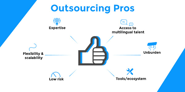 IT Outsourcing
